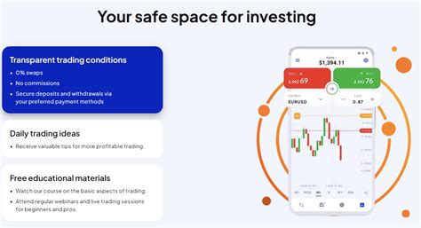 octafx review philippines|OctaFX Trading in the Philippines: A Comprehensive Review.